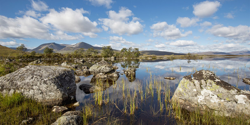 Kinloch Rannoch